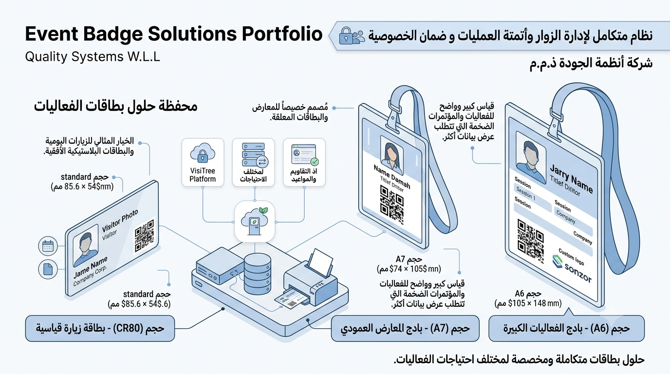 VisiTree offers configurable badge dimensions for automatic printing via self-service kiosks or reception desks, tailored to fit daily office visitors or large-scale events: